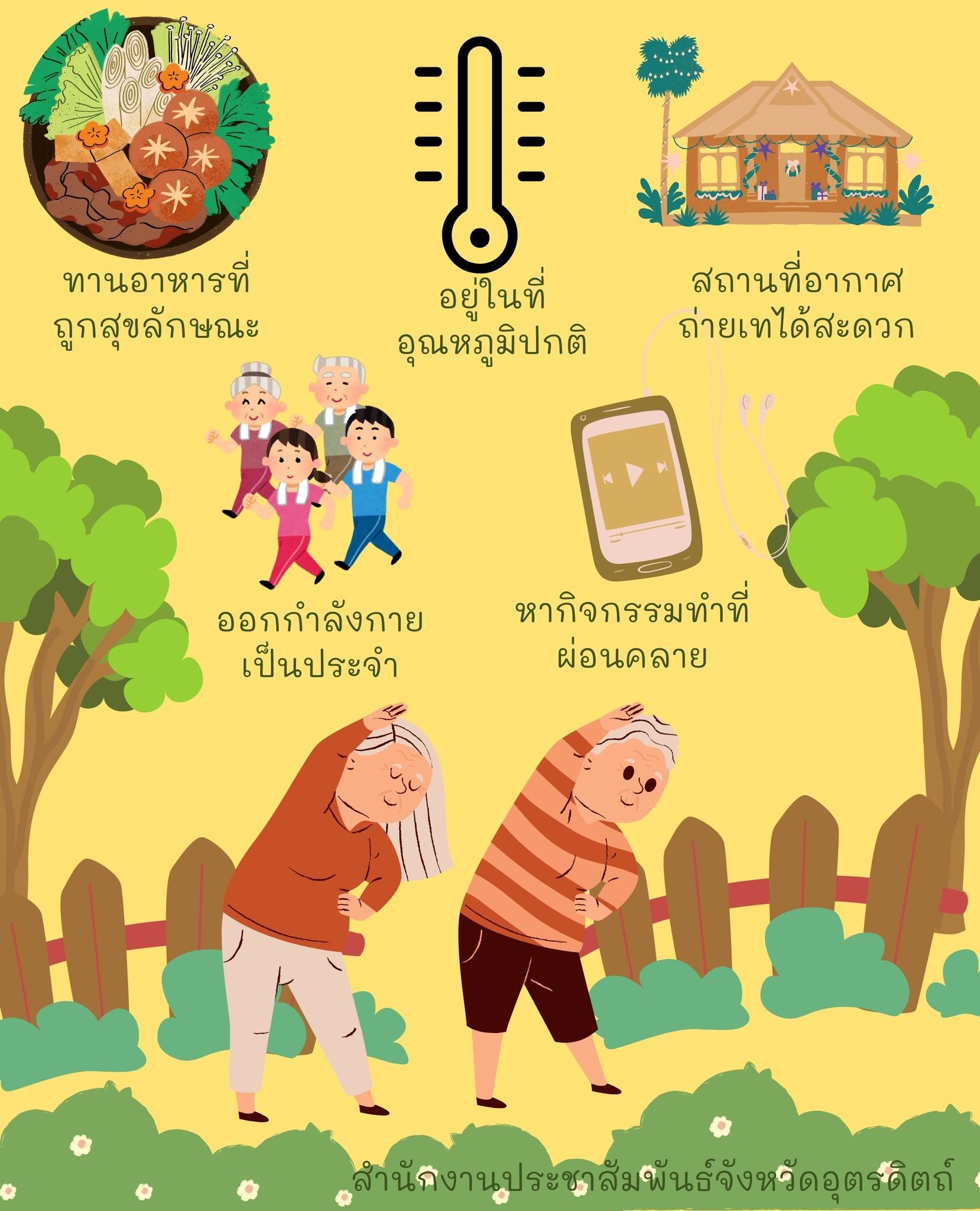 การดูแลผู้สูงอายุในหน้าร้อน ☀️