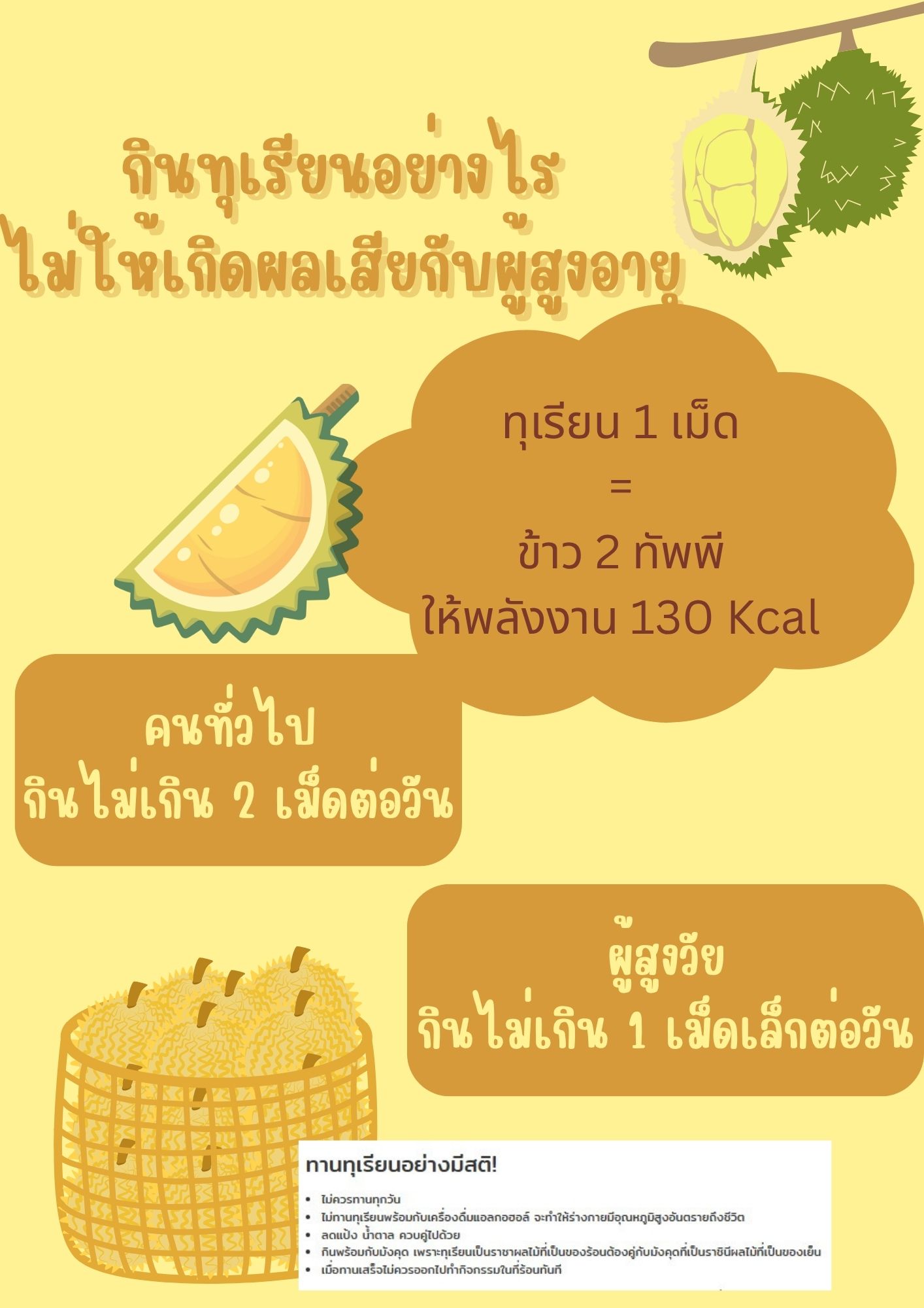 กินทุเรียนอย่างไร ไม่ให้เกิดผลเสียกับผู้สูงอายุ